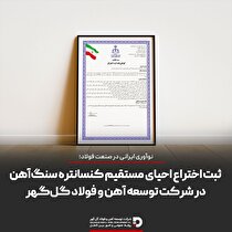 ثبت اختراع احیای مستقیم کنسانتره سنگ آهن در شرکت توسعه آهن و فولاد گل‌گهر