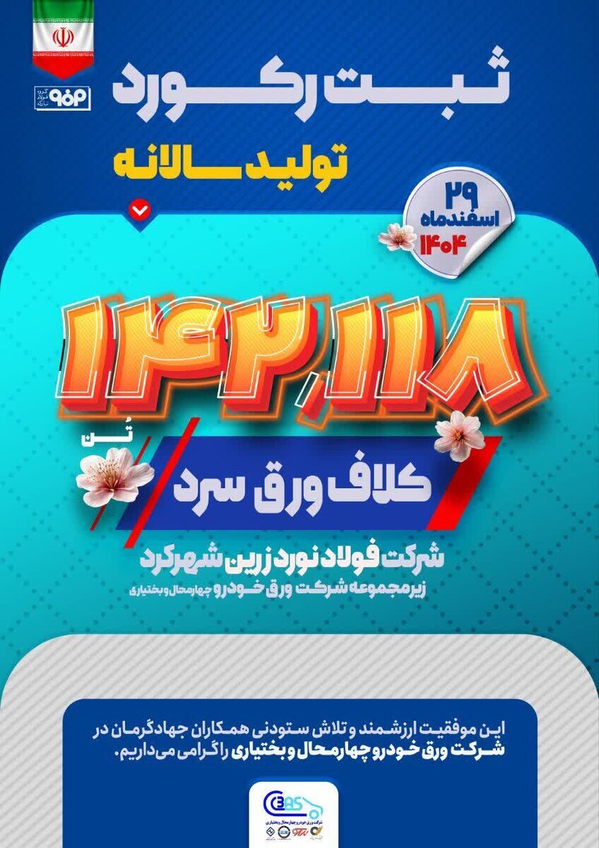 تثبیت ظرفیت و جهش بهرهوری در نورد فولاد زرین شهرکرد تثبیت ظرفیت و جهش بهرهوری در نورد فولاد زرین شهرکرد