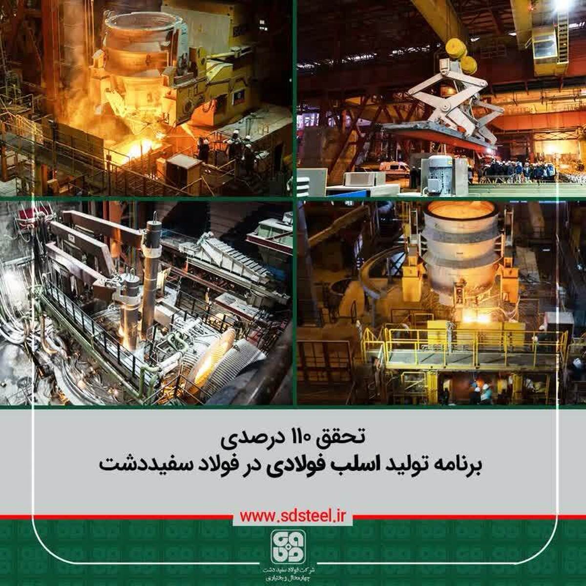 تحقق ۱۱۰ درصدی برنامه تولید اسلب فولادی در فولاد سفیددشت
