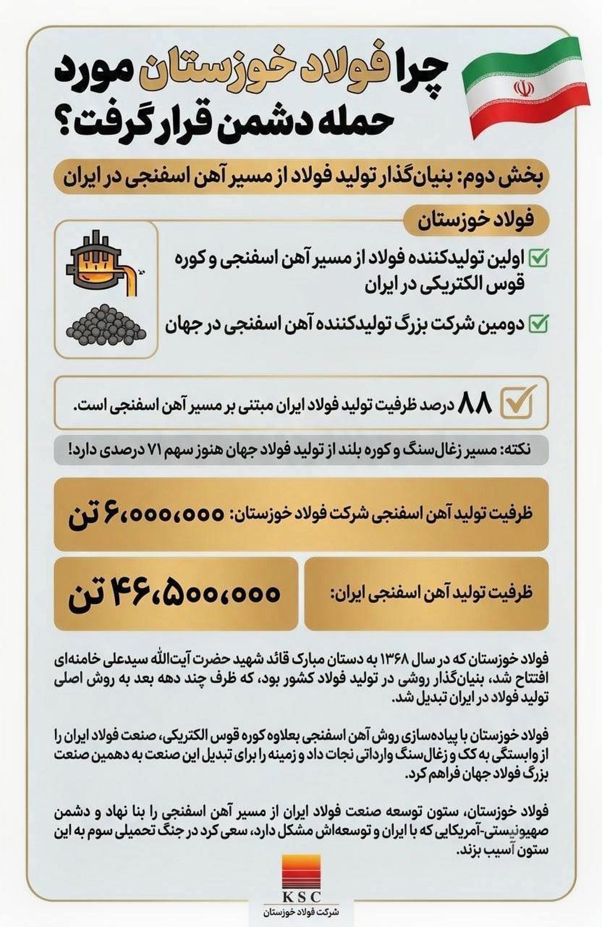 چرا فولاد خوزستان مورد حمله دشمن قرار گرفت؟ (بخش دوم: بنیانگذار تولید فولاد از مسیر آهن اسفنجی در ایران) چرا فولاد خوزستان مورد حمله دشمن قرار گرفت؟ (بخش دوم: بنیانگذار تولید فولاد از مسیر آهن اسفنجی در ایران)
