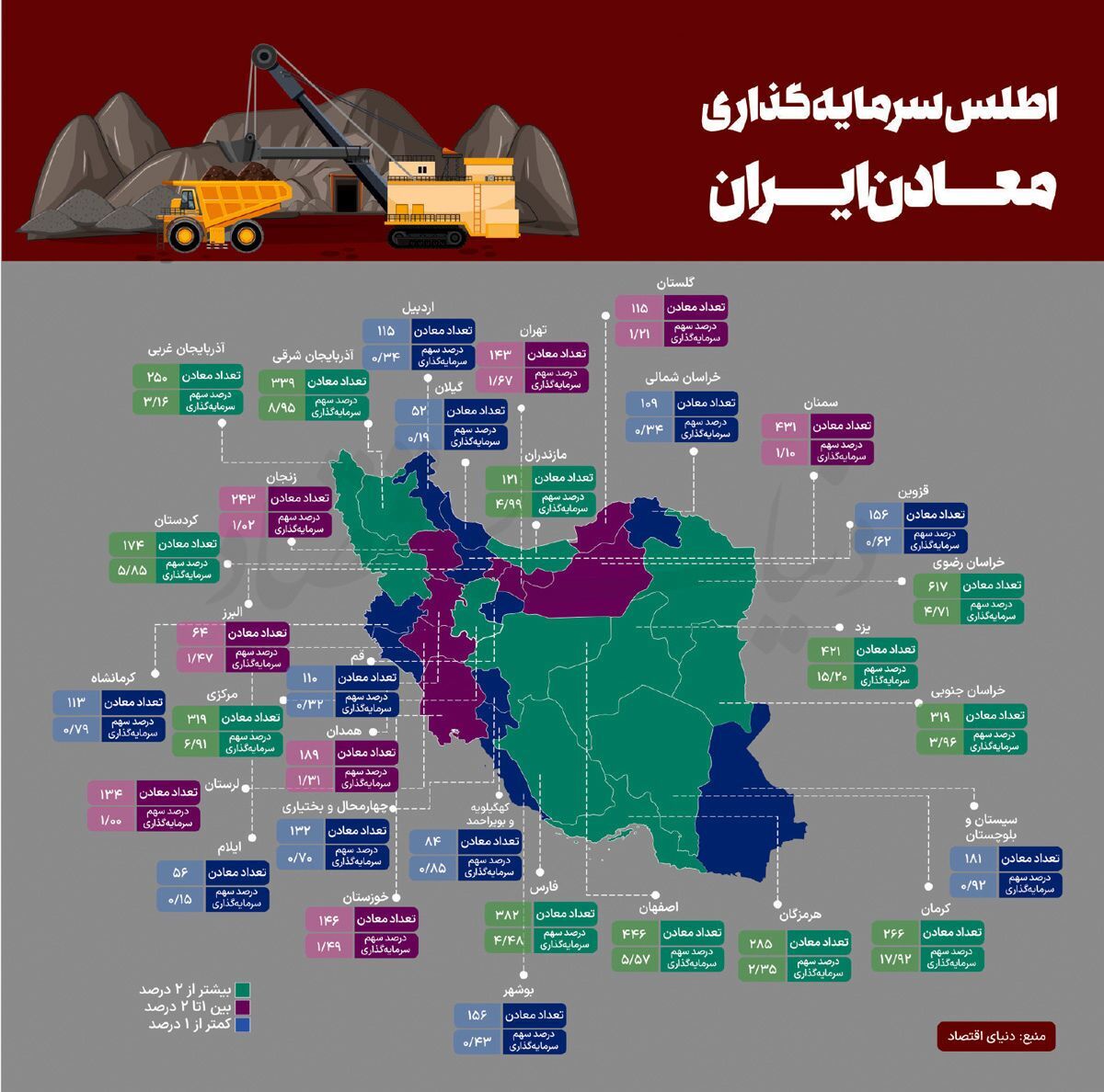 اطلس سرمایه‌گذاری معادن ایران