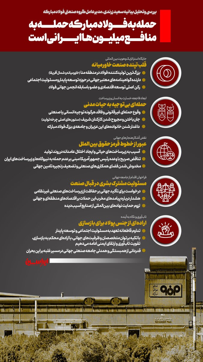 حمله به صنعت تنها تخریب یک کارخانه نیست