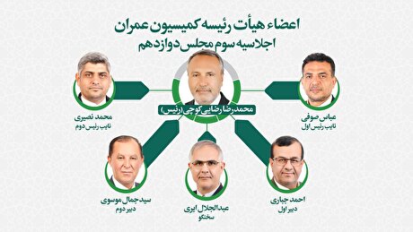 تعیین اعضای هیات رئیسه کمیسیون عمران مجلس/ رضایی‌کوچی رئیس کمیسیون ماند