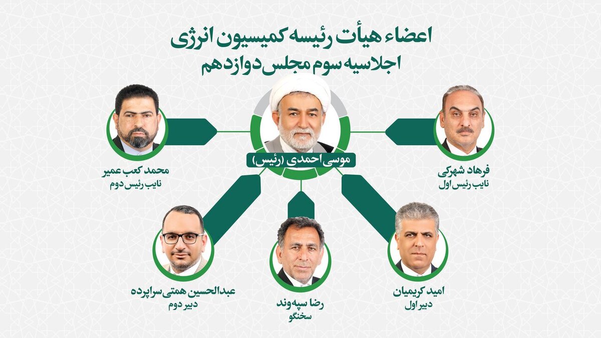 هیات رئیسه کمیسیون انرژی مجلس اعضای خود را شناختند/ موسی احمدی رئیس ماند