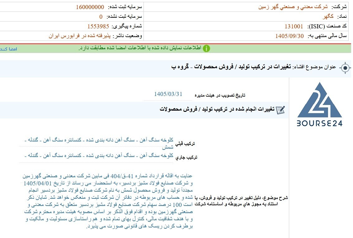 بازآرایی در زنجیره فولاد «کگهر»؛ شمش به زیرمجموعه بازگشت بازآرایی در زنجیره فولاد «کگهر»؛ شمش به زیرمجموعه بازگشت