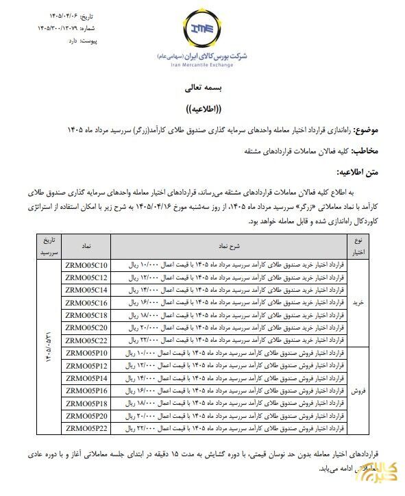 راه‌اندازی قرارداد اختیار معامله صندوق طلای زرگر سررسید مرداد ۱۴۰۵