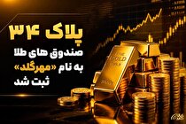 پذیره‌نویسی سی‌وچهارمین صندوق طلا امروز در بورس کالا آغاز می‌شود