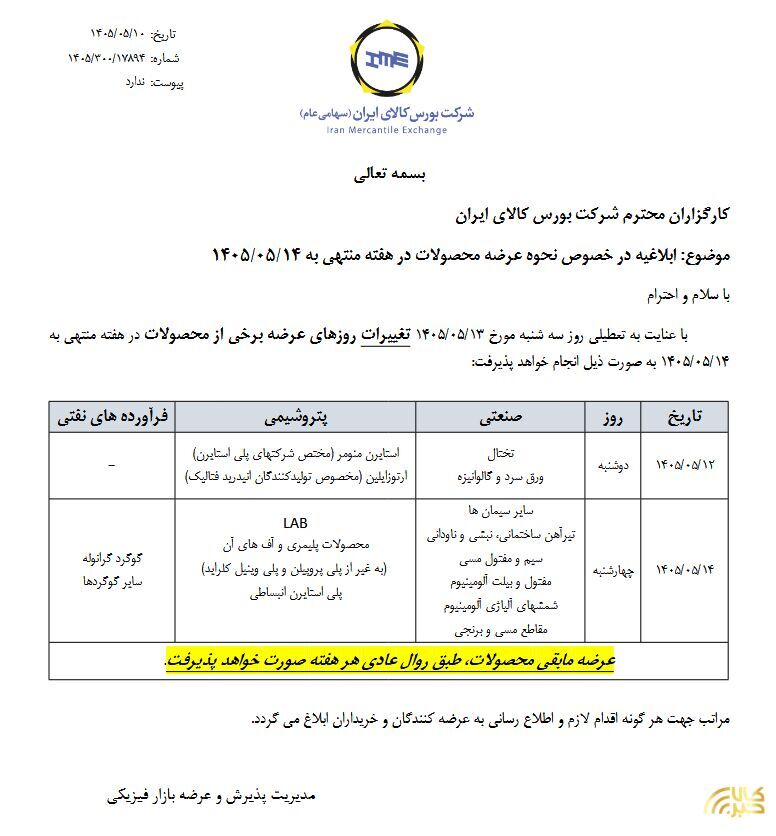 ابلاغیه بورس کالای ایران درخصوص نحوه عرضه محصولات ابلاغیه بورس کالای ایران درخصوص نحوه عرضه محصولات