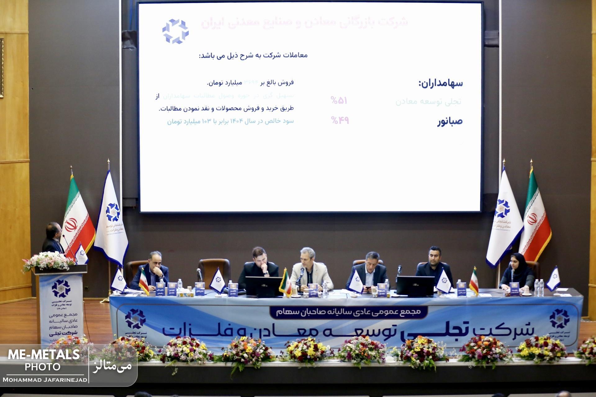 «تجلی» تقسیم سود را به مجمعی دیگر موکول کرد/ سرمایهگذاری ۴۲۰ میلیون یورویی «تجلی»/ «تجلی» با افتتاح پروژههایش به اوج میرسد «تجلی» تقسیم سود را به مجمعی دیگر موکول کرد/ سرمایهگذاری ۴۲۰ میلیون یورویی «تجلی»/ «تجلی» با افتتاح پروژههایش به اوج میرسد