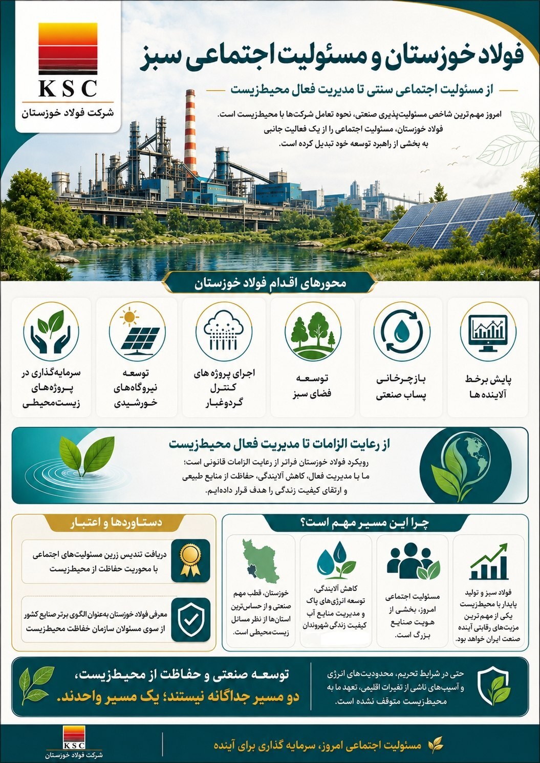 فولاد خوزستان و مسوولیت اجتماعی سبز فولاد خوزستان و مسوولیت اجتماعی سبز